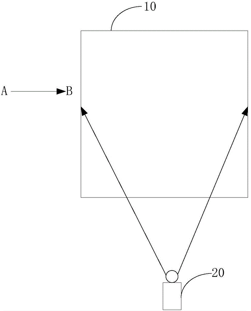 A screen for a projector and a projection system