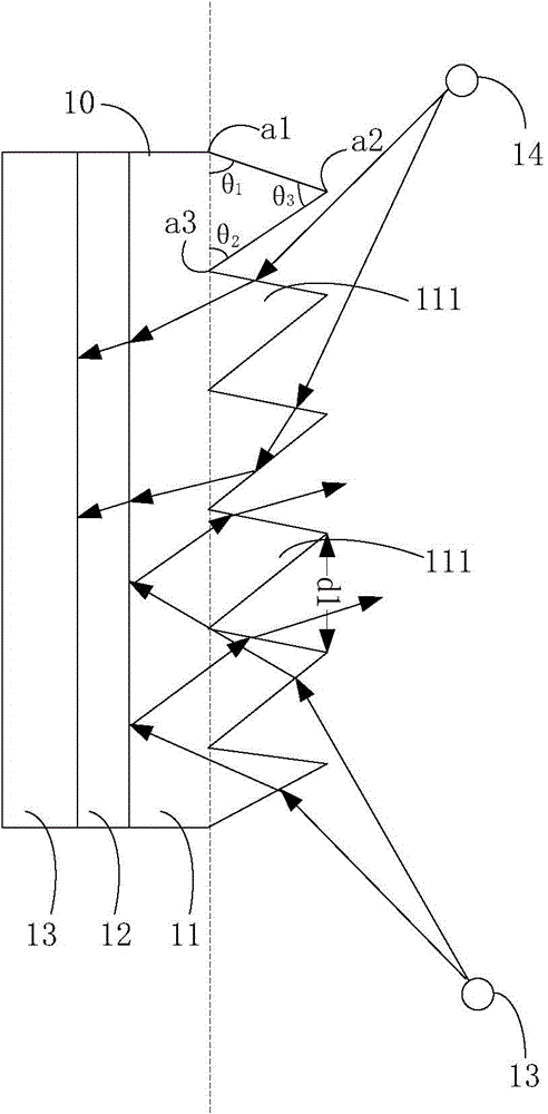 A screen for a projector and a projection system