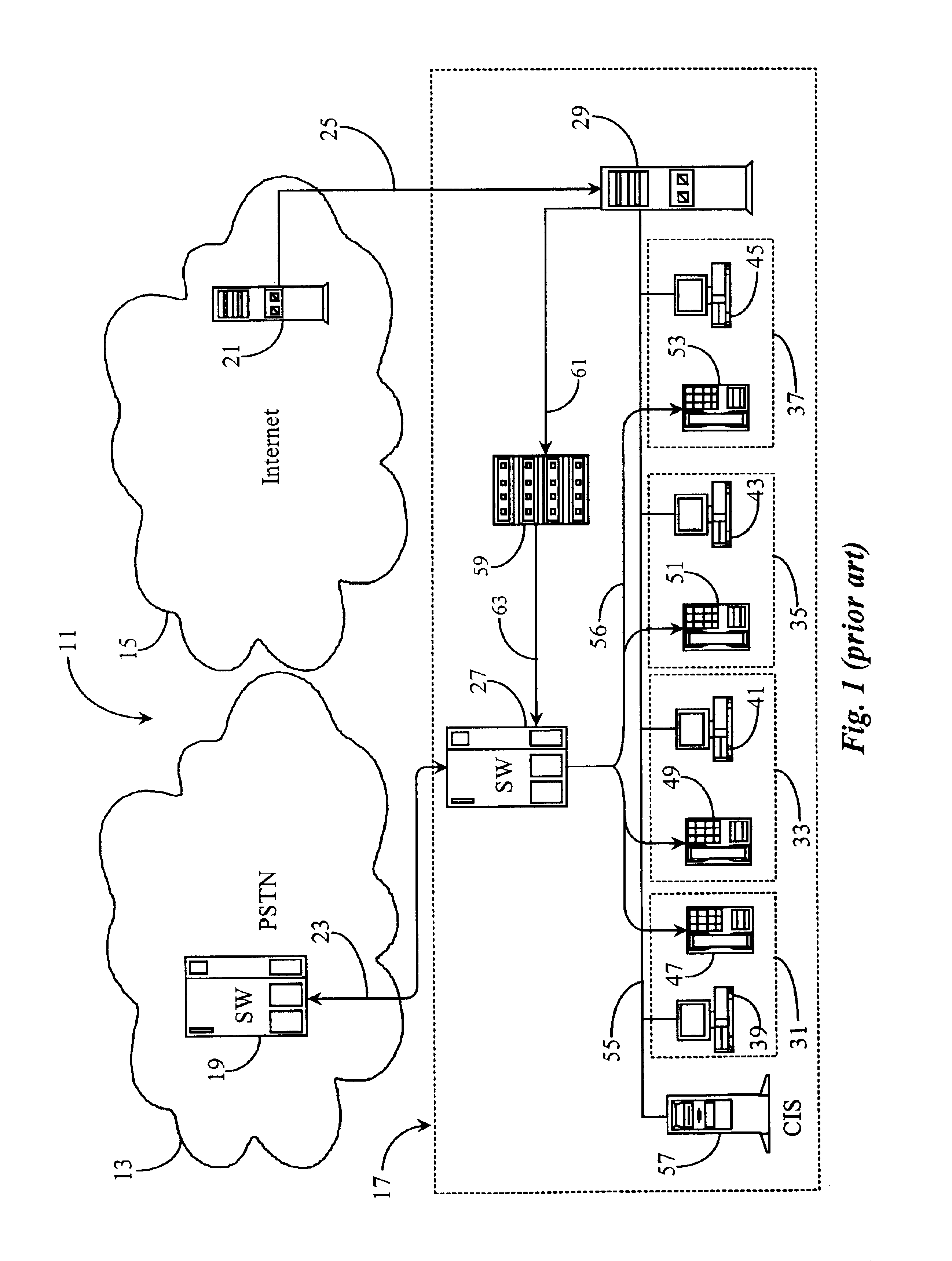 Call transfer using session initiation protocol (SIP)