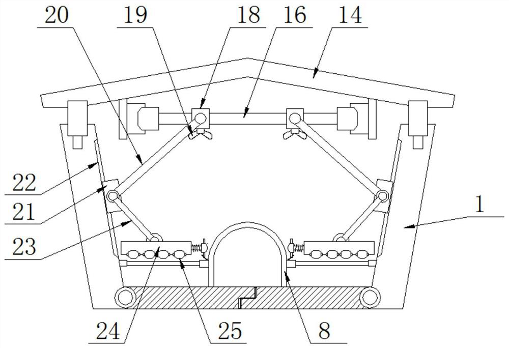 Tunnel affected zone vegetation growth water test device