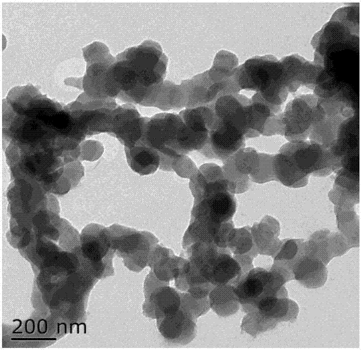 Controllable slow-release phase transfer catalyst microcapsules and preparation method of controllable slow-release phase transfer catalyst microcapsules