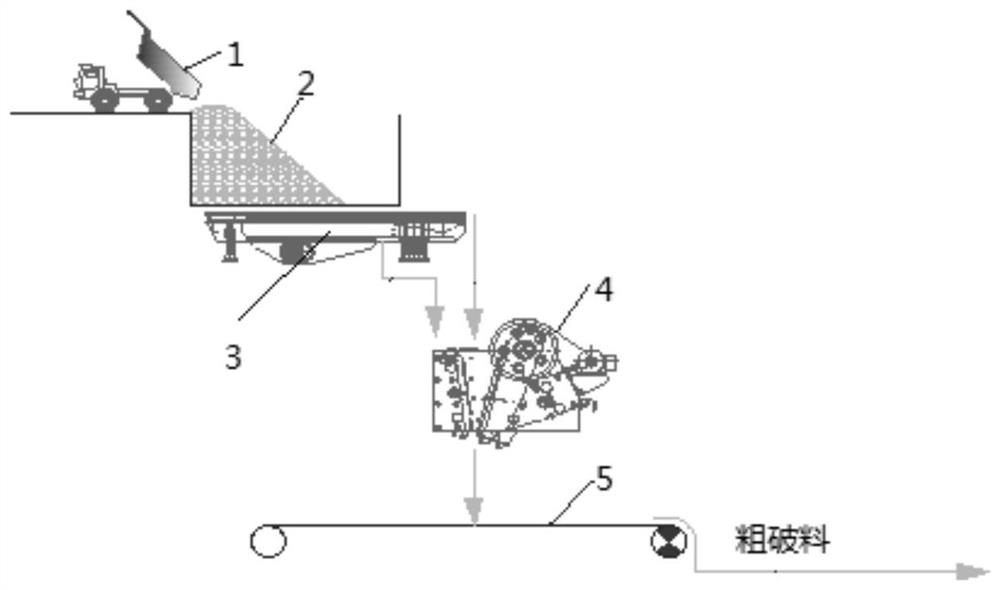 Shell breaking, retention and desliming system of machine-made sand and desliming process thereof