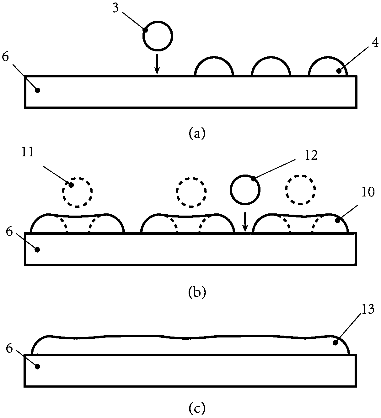 3D printing method for selective deposition of uniform metal droplets