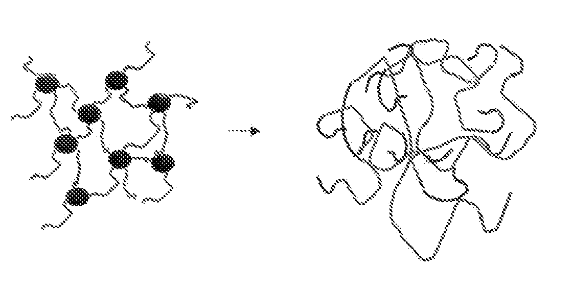 Thermoplastic polyolefin compositions having improved melt viscosity and methods of making the same