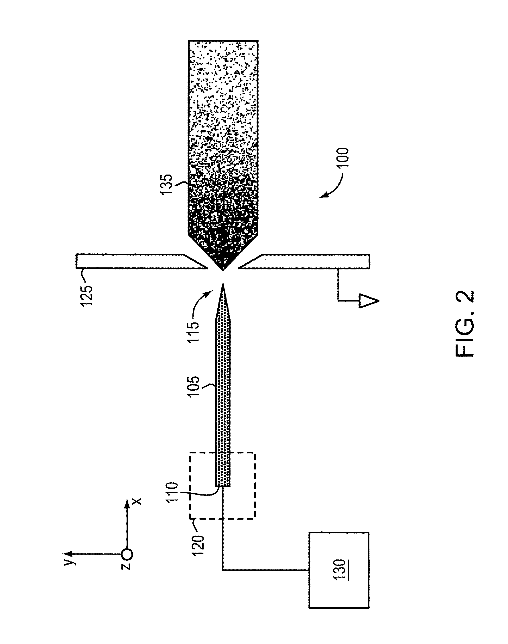 Method and apparatus for a porous electrospray emitter