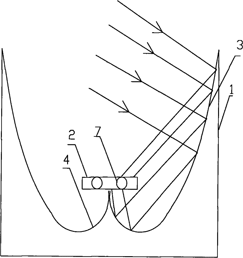 Composite paraboloidal photovoltaic hot-water heat collector