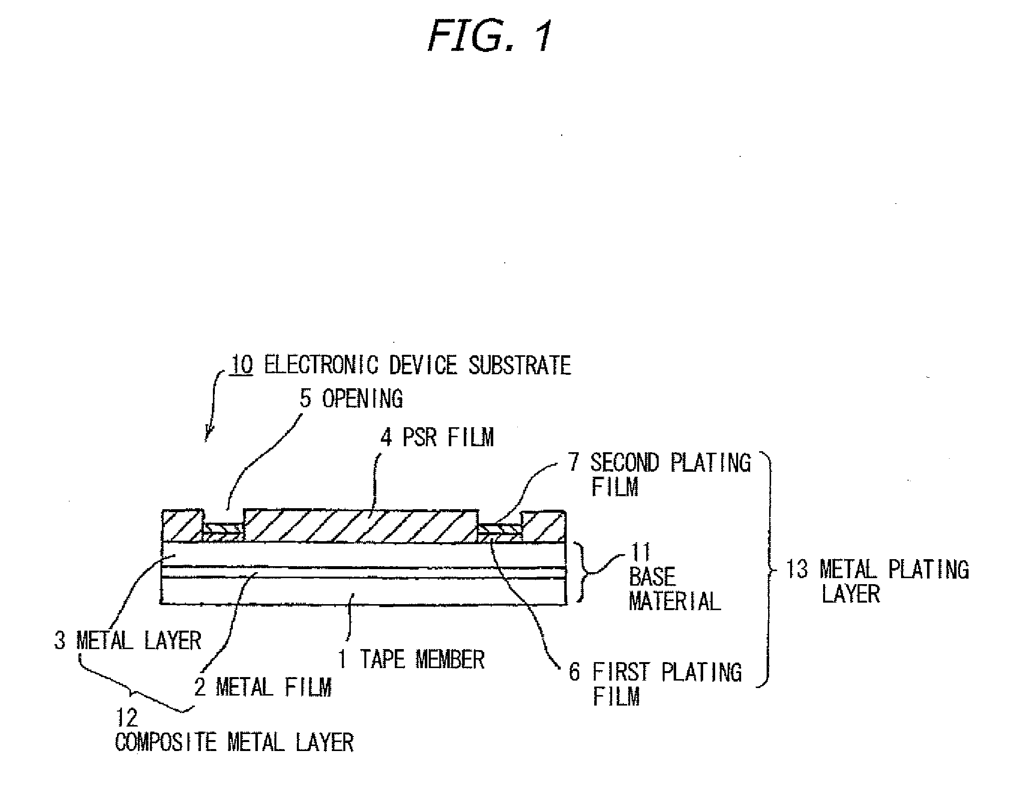 Electronic device substrate, electronic device and methods for making same