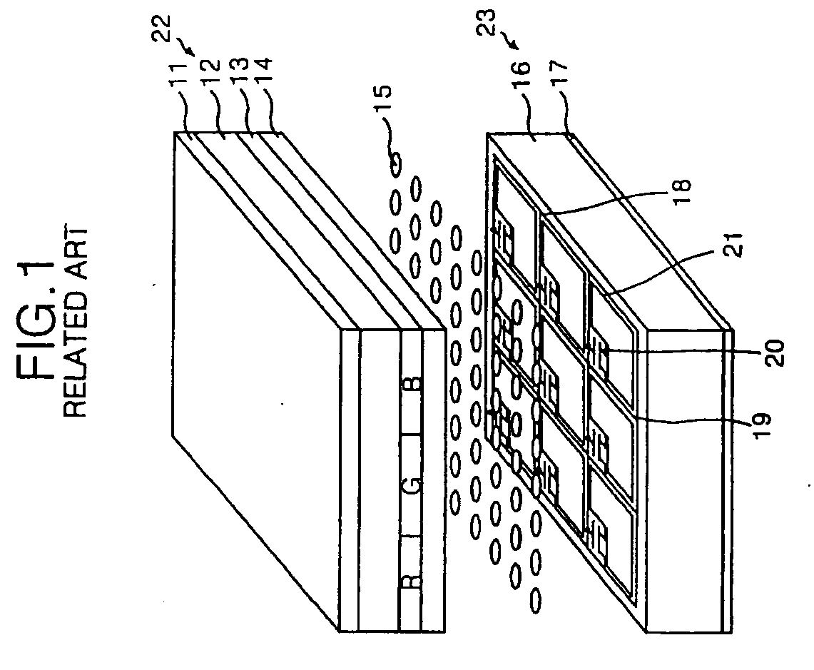 Method and apparatus for testing liquid crystal display device