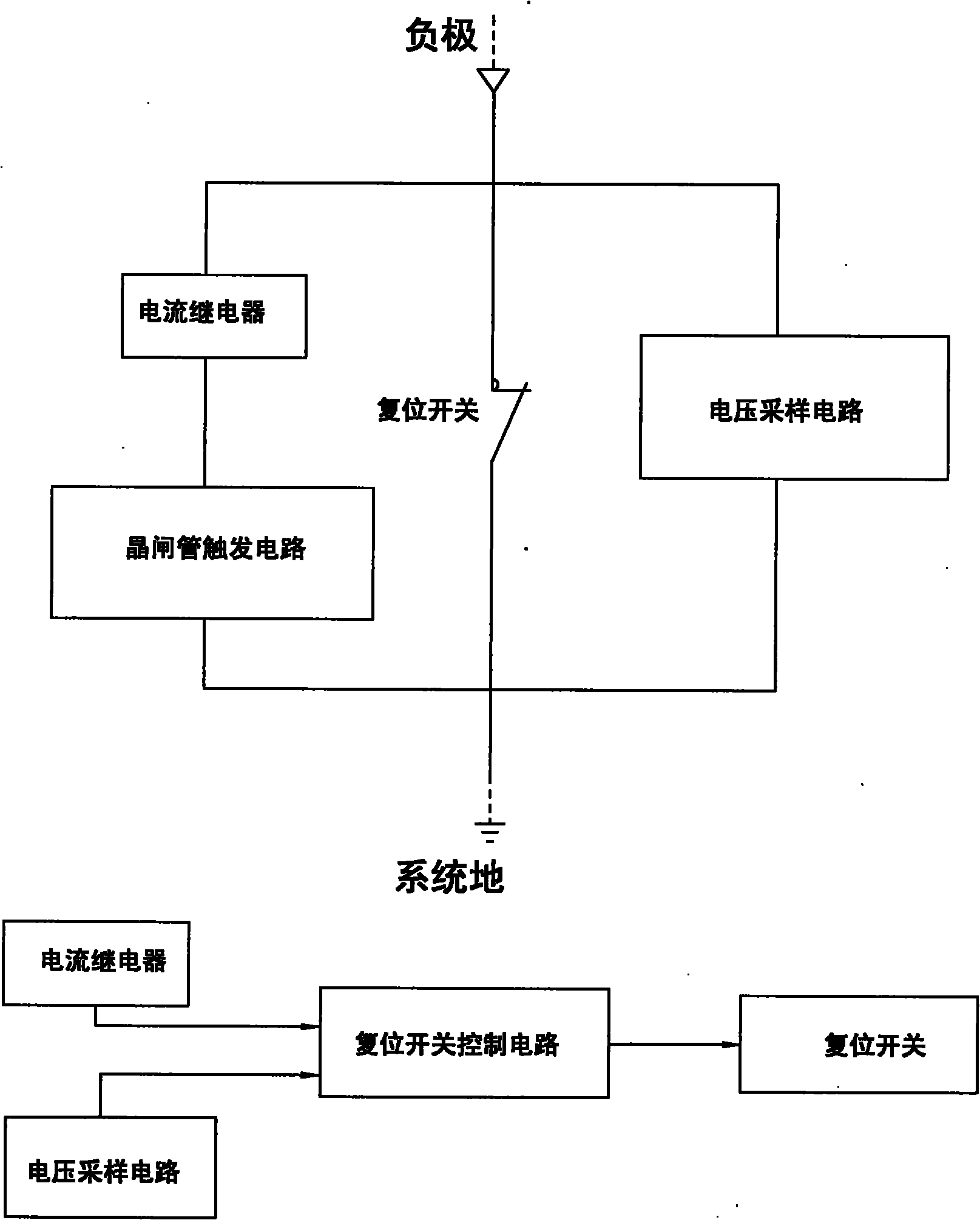 Quick detection and protection device for electric potential of direct-current traction power supply return current rail