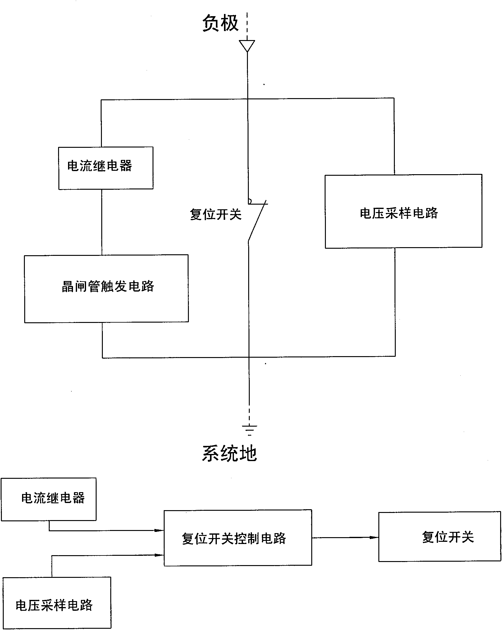 Quick detection and protection device for electric potential of direct-current traction power supply return current rail