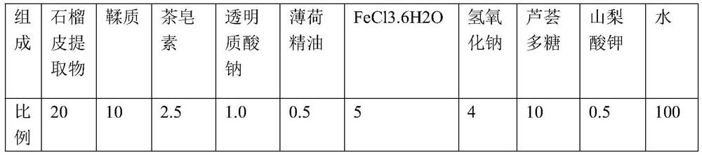 Hair dye taking pomegranate peel extract as raw material and preparation method of hair dye