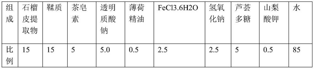 Hair dye taking pomegranate peel extract as raw material and preparation method of hair dye