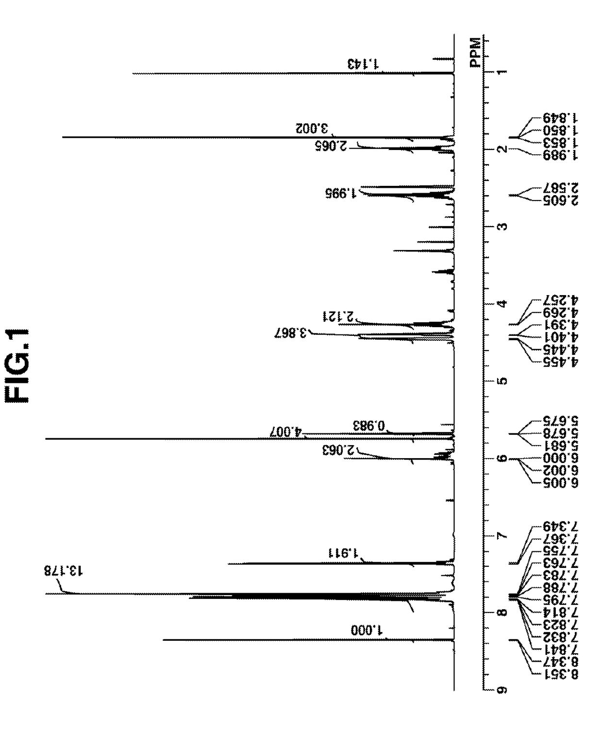 Sulfonium salt, polymer, resist composition, and patterning process