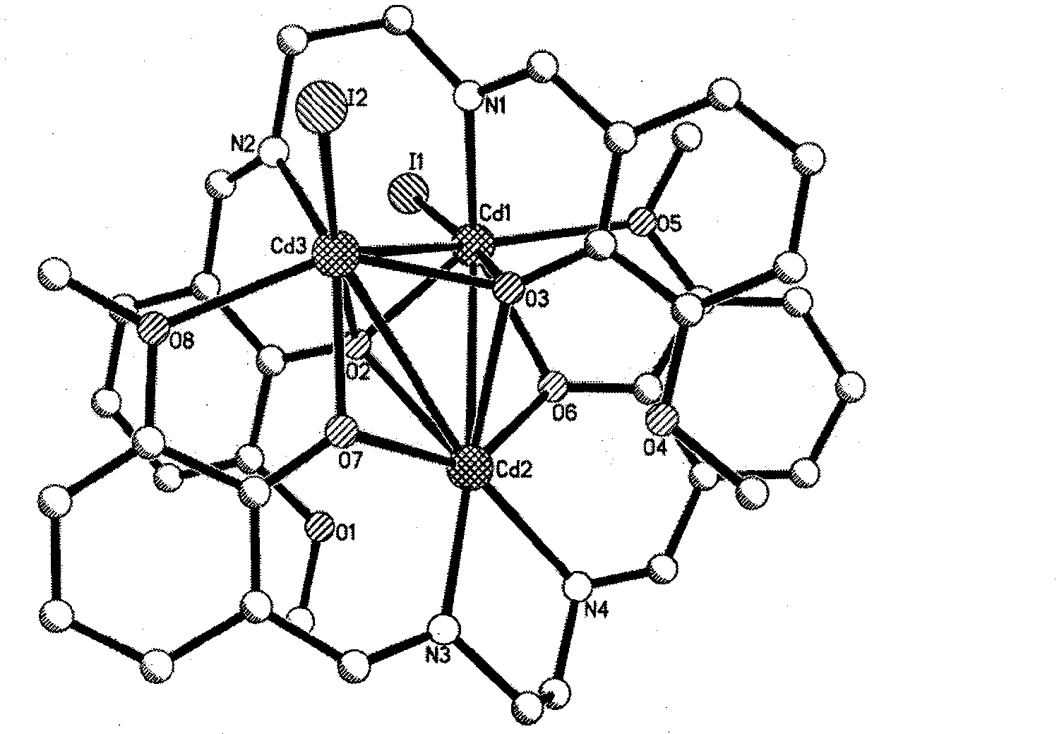 Bis-o-vanillin ethylene diamine schiff base and transitional metal coordination compound and preparation method thereof