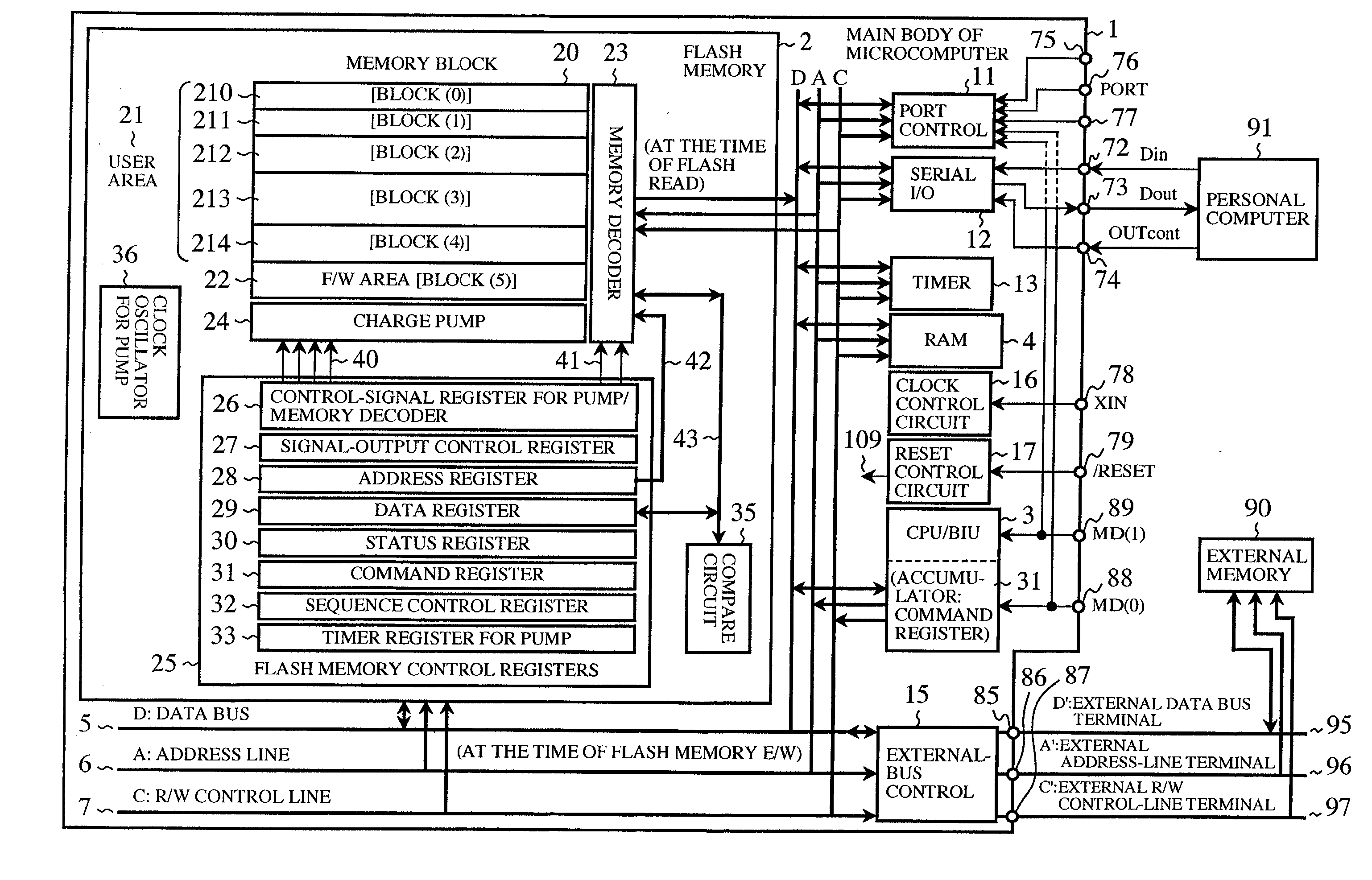 Microcomputer with built-in programmable nonvolatile memory