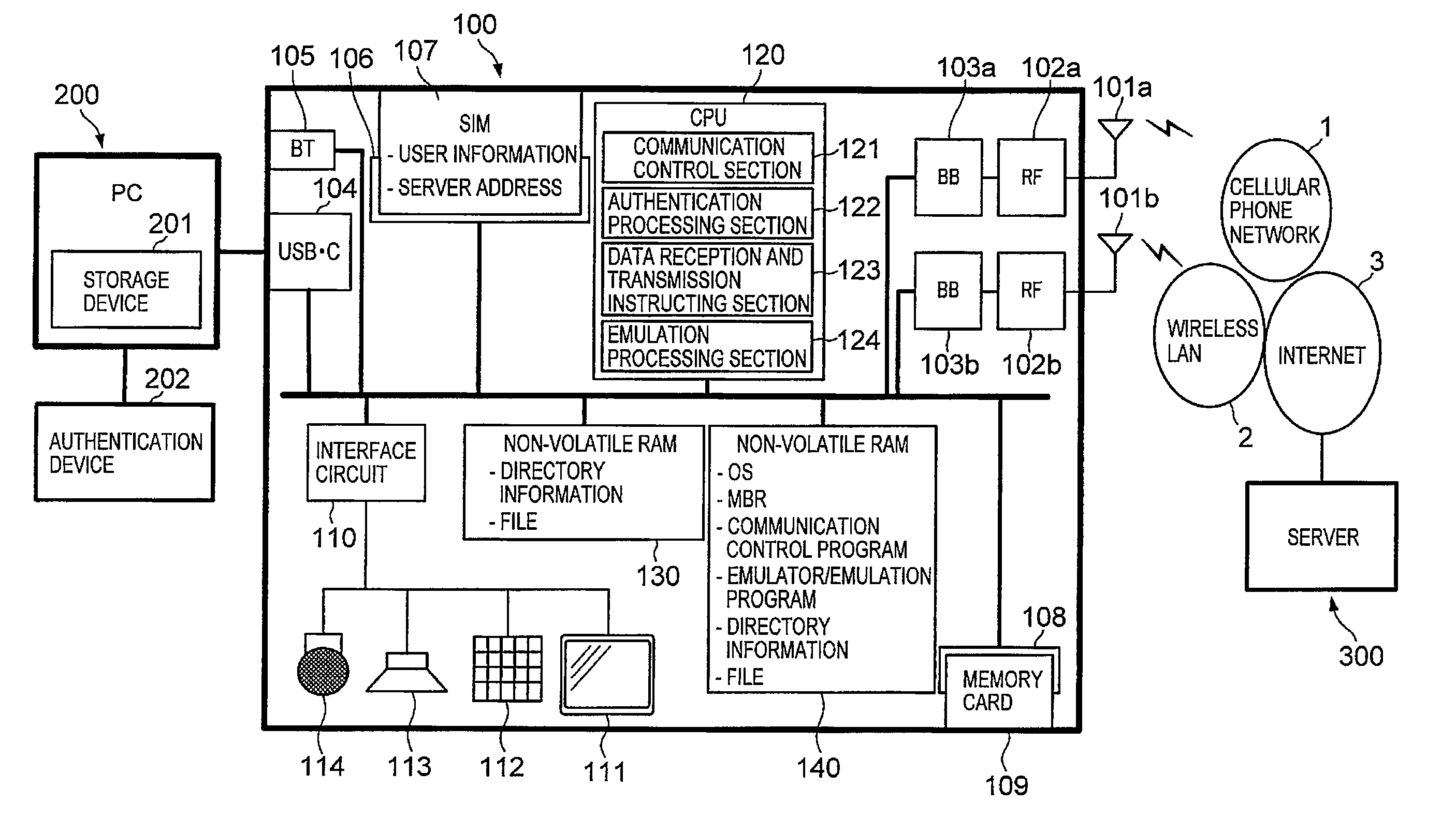 Communication device