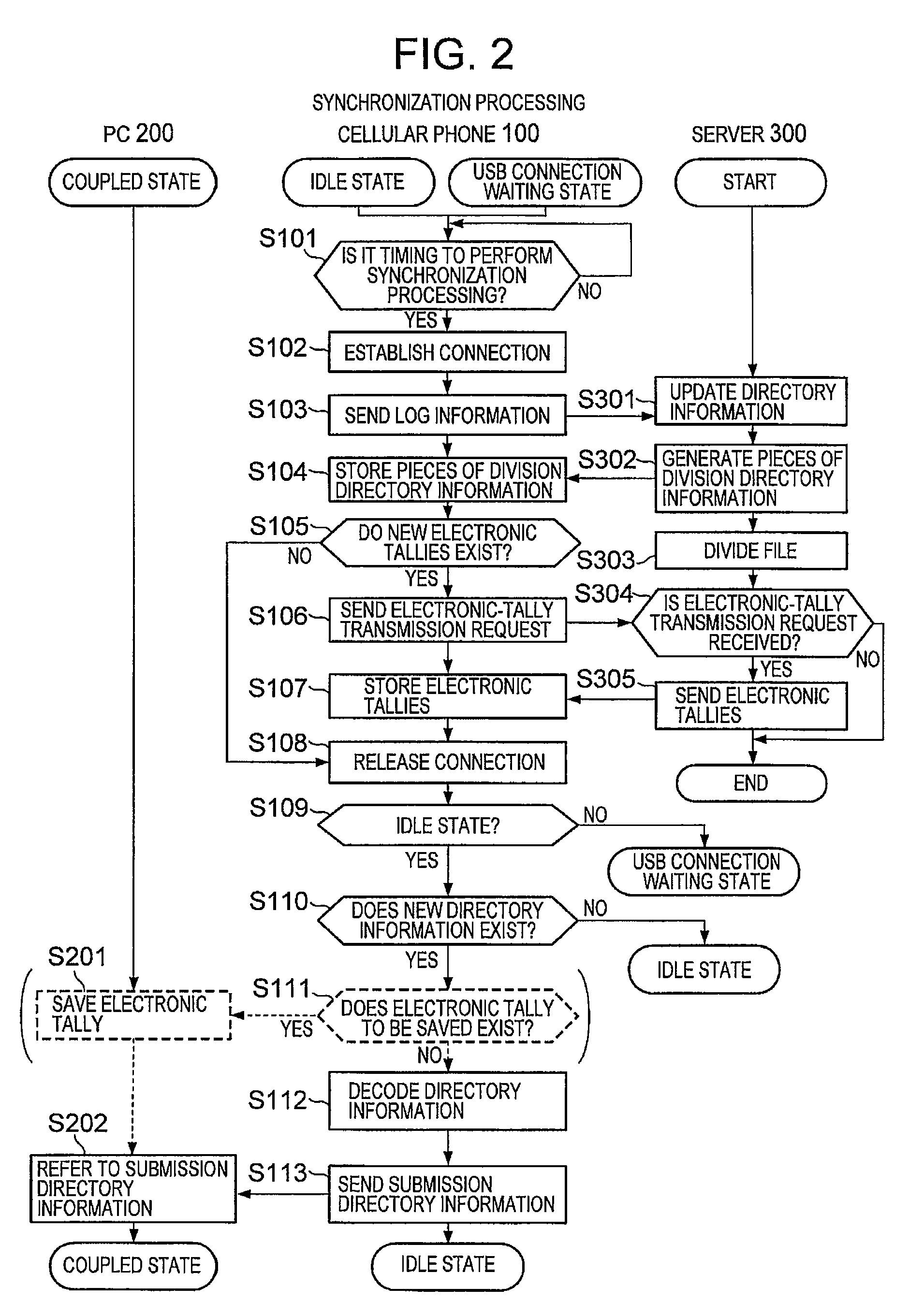 Communication device