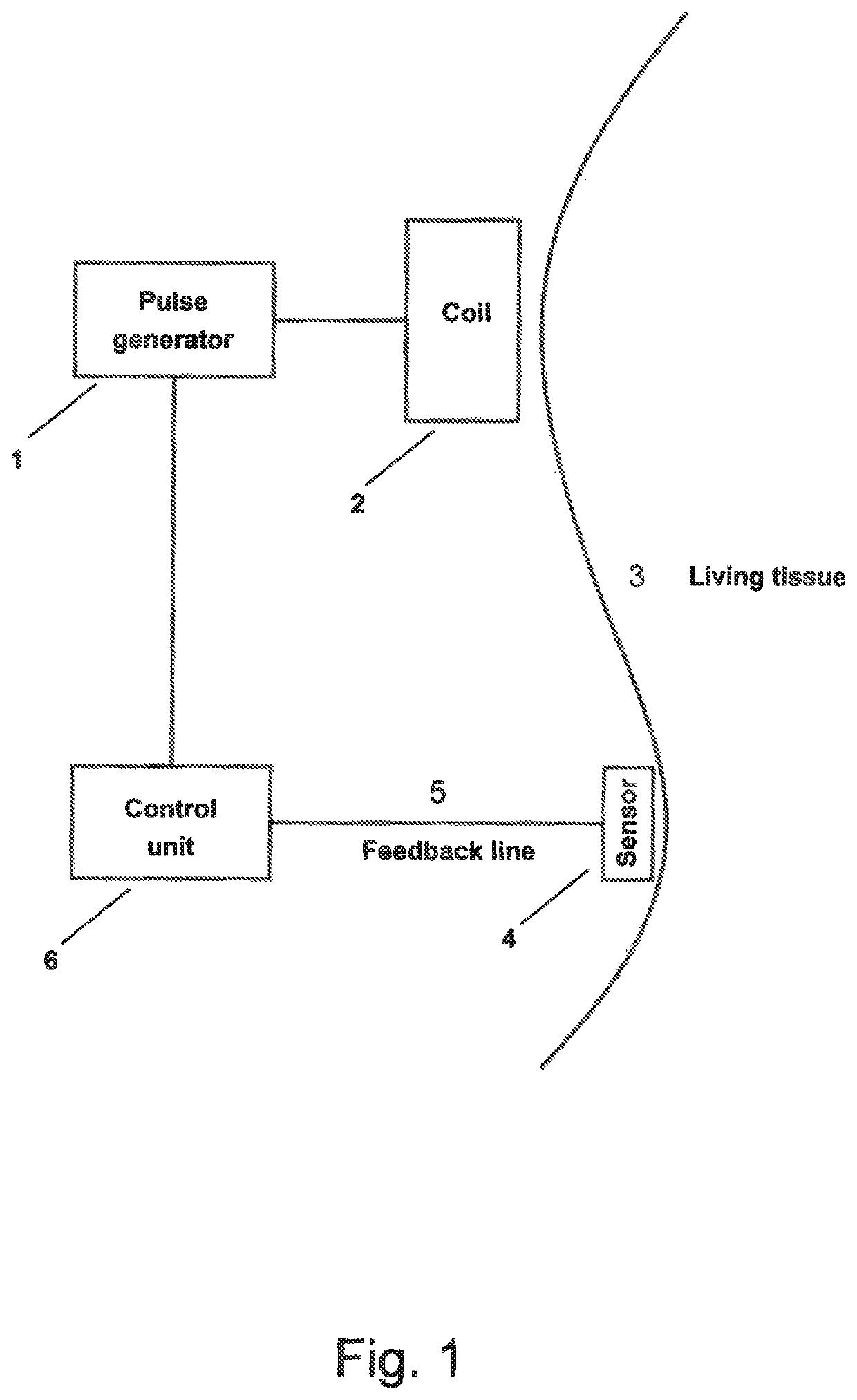 Device for influencing biological processes in living tissue