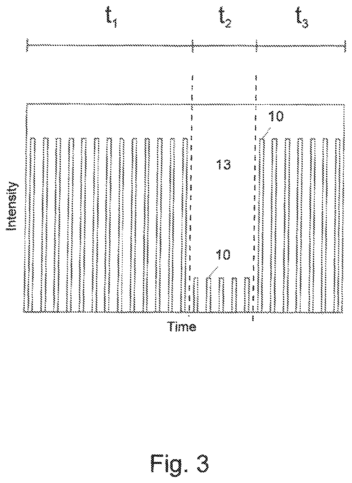 Device for influencing biological processes in living tissue