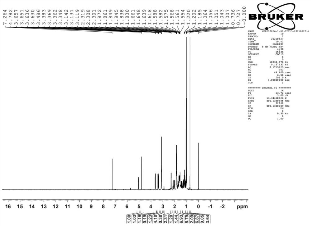 Novel method for synthesizing cholesterol and 25-hydroxycholesterol by taking 22-sterol as raw material