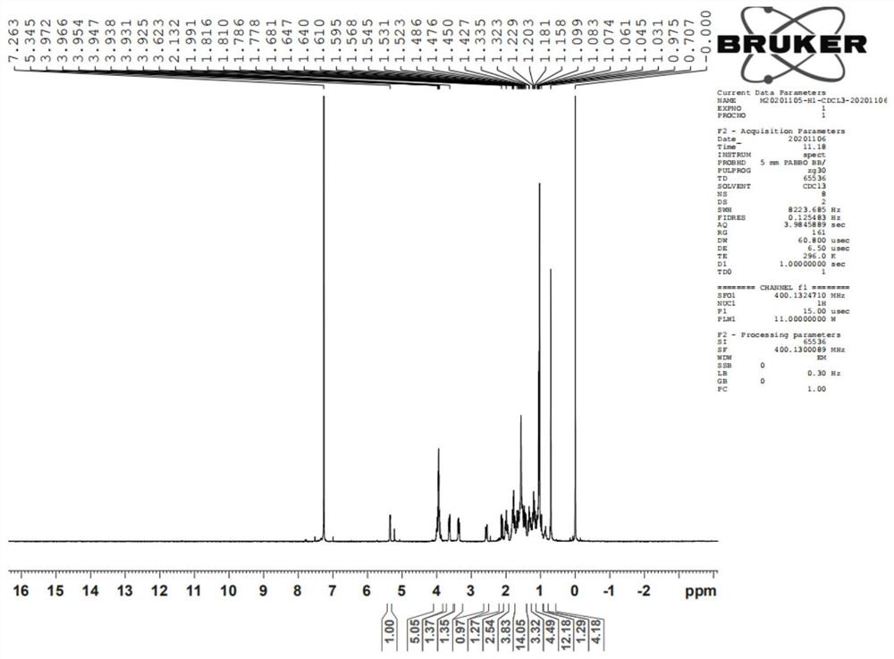 Novel method for synthesizing cholesterol and 25-hydroxycholesterol by taking 22-sterol as raw material