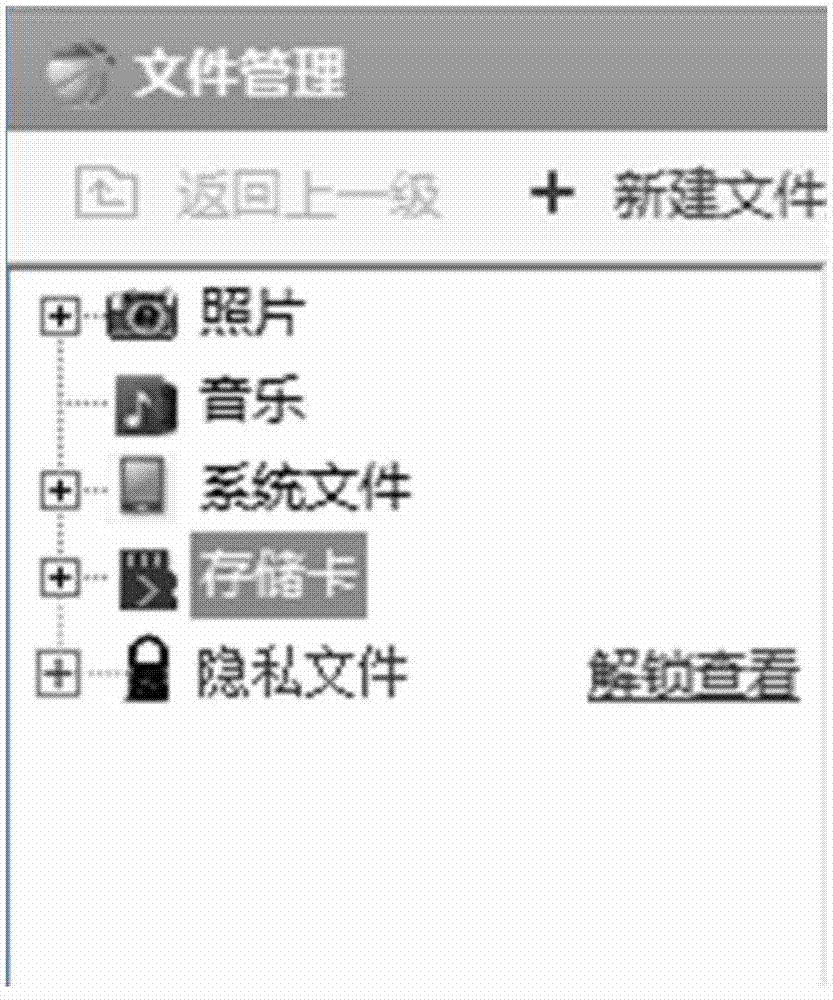 Method and device for processing privacy data in mobile equipment