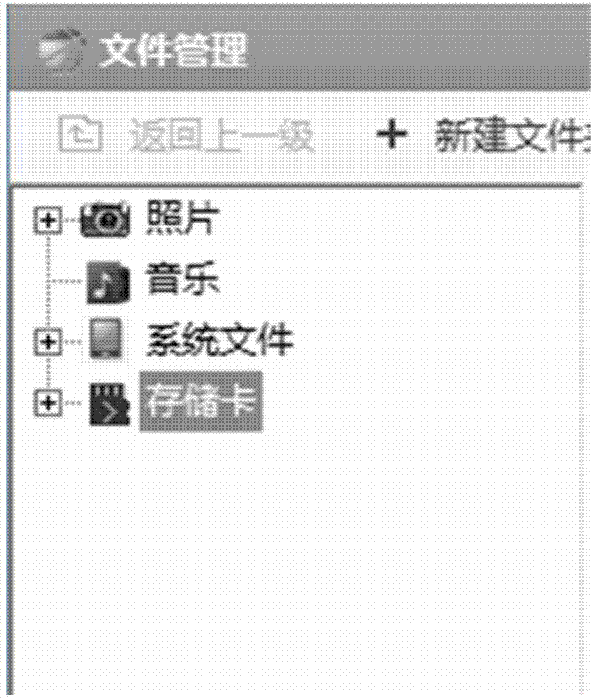 Method and device for processing privacy data in mobile equipment