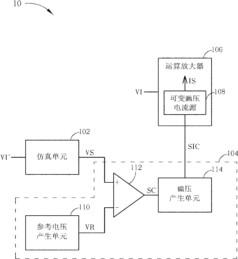 Adjustable amplification circuit