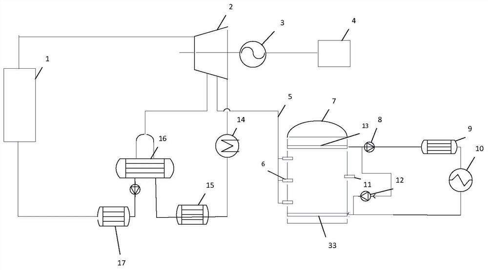 Large-scale high-efficiency heat storage system based on steam jet and its operation control strategy