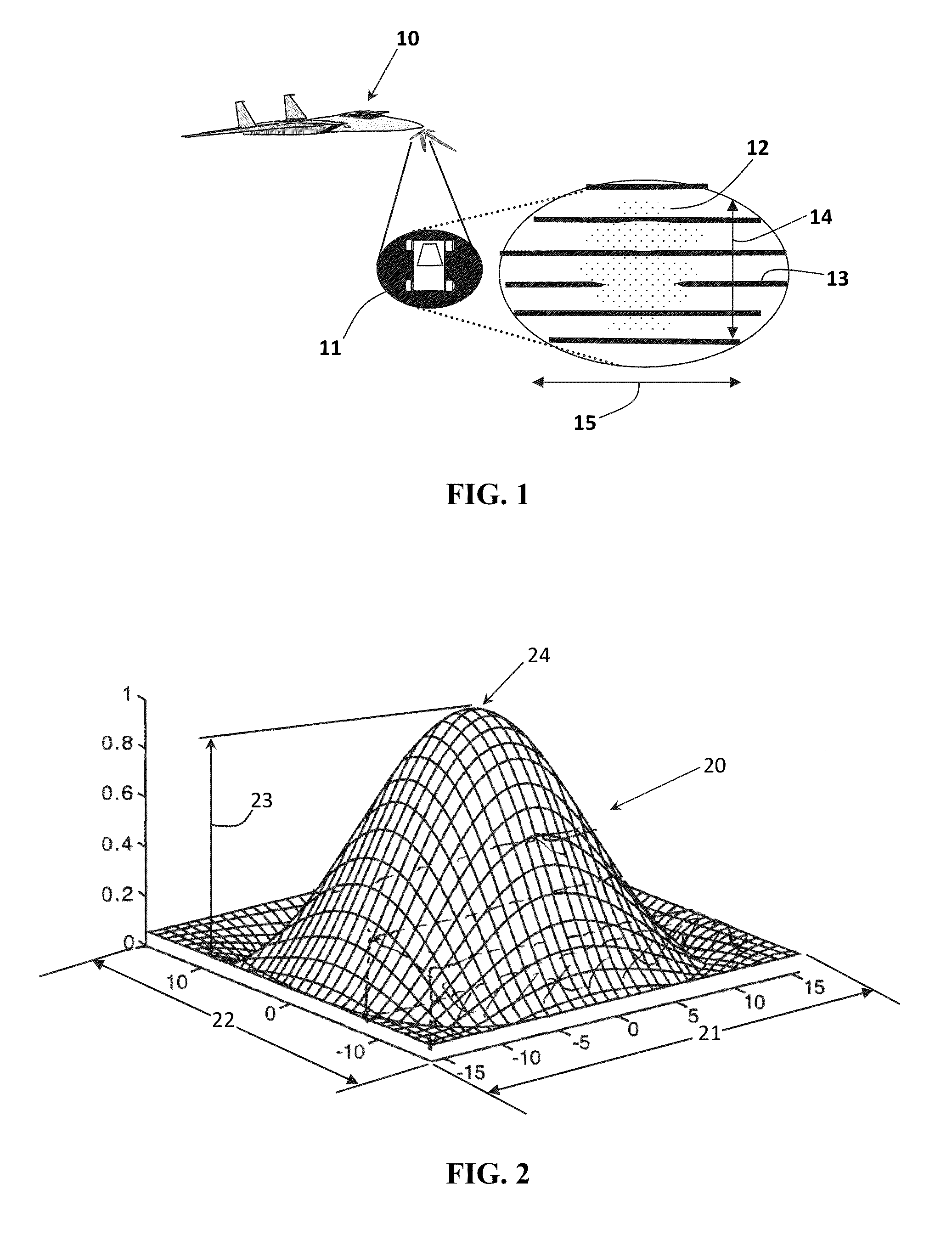 Radar signature database validation for automatic target recognition