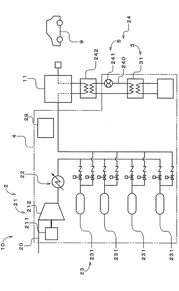 Gas supply system and hydrogen station