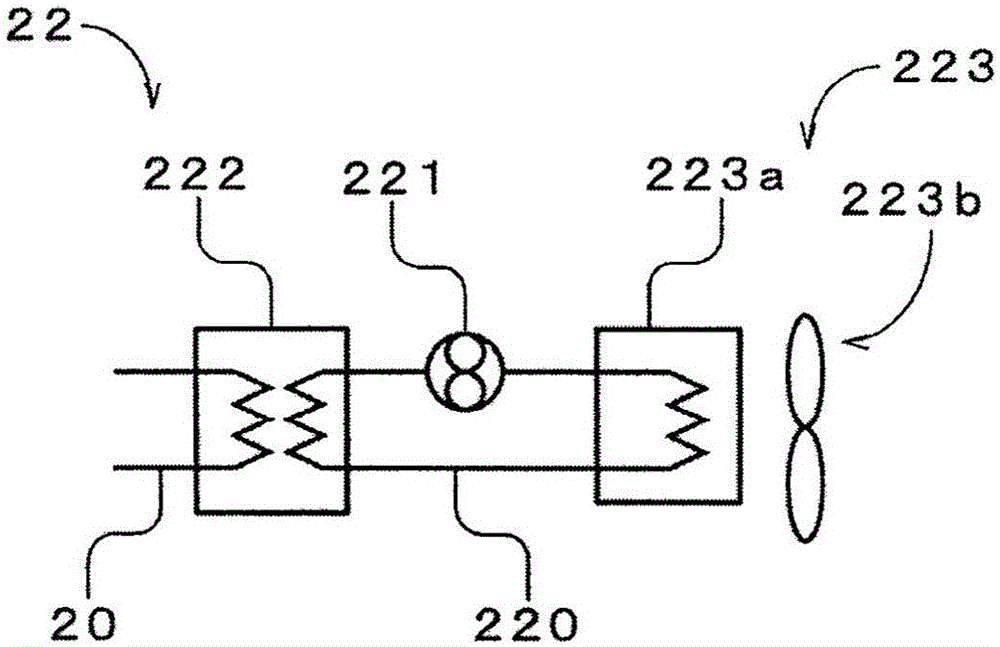 Gas supply system and hydrogen station