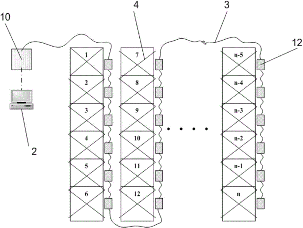 Control system and control method of distributed storage cabinet