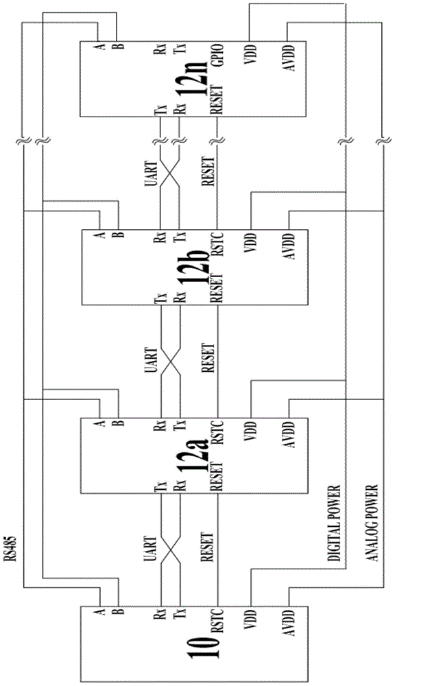 Control system and control method of distributed storage cabinet