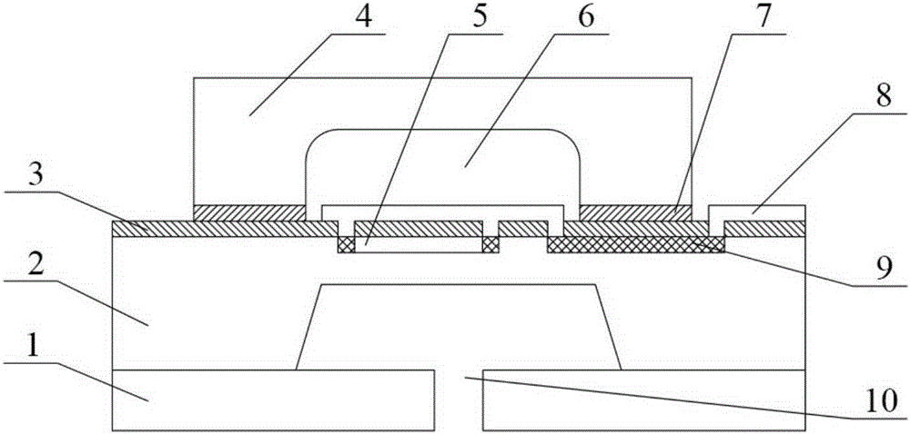 Pressure sensor of packaging structure and preparation method thereof