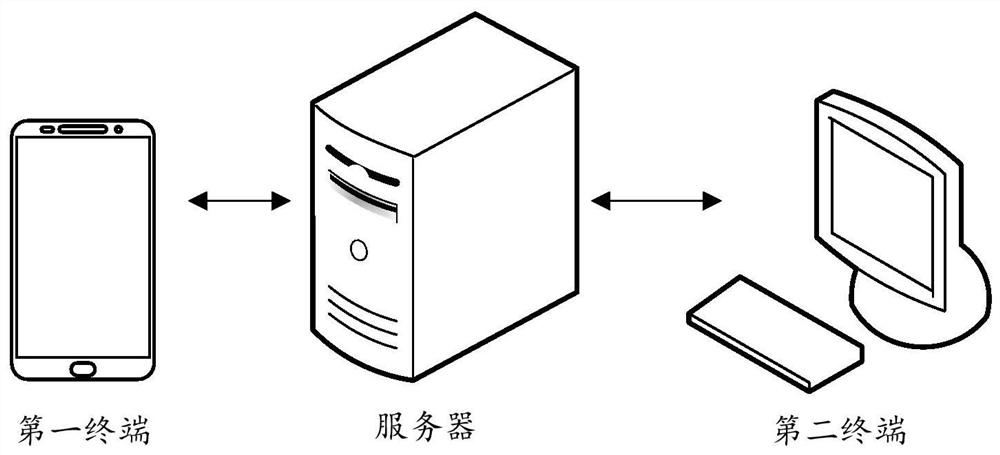 Network-related crime prevention and control method and device, computer equipment and storage medium