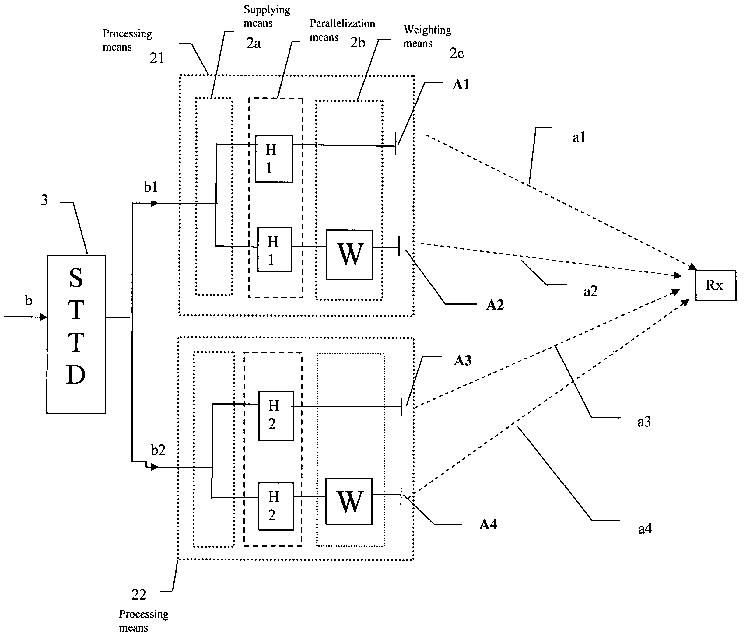 Diversity transmitter and diversity transmission method