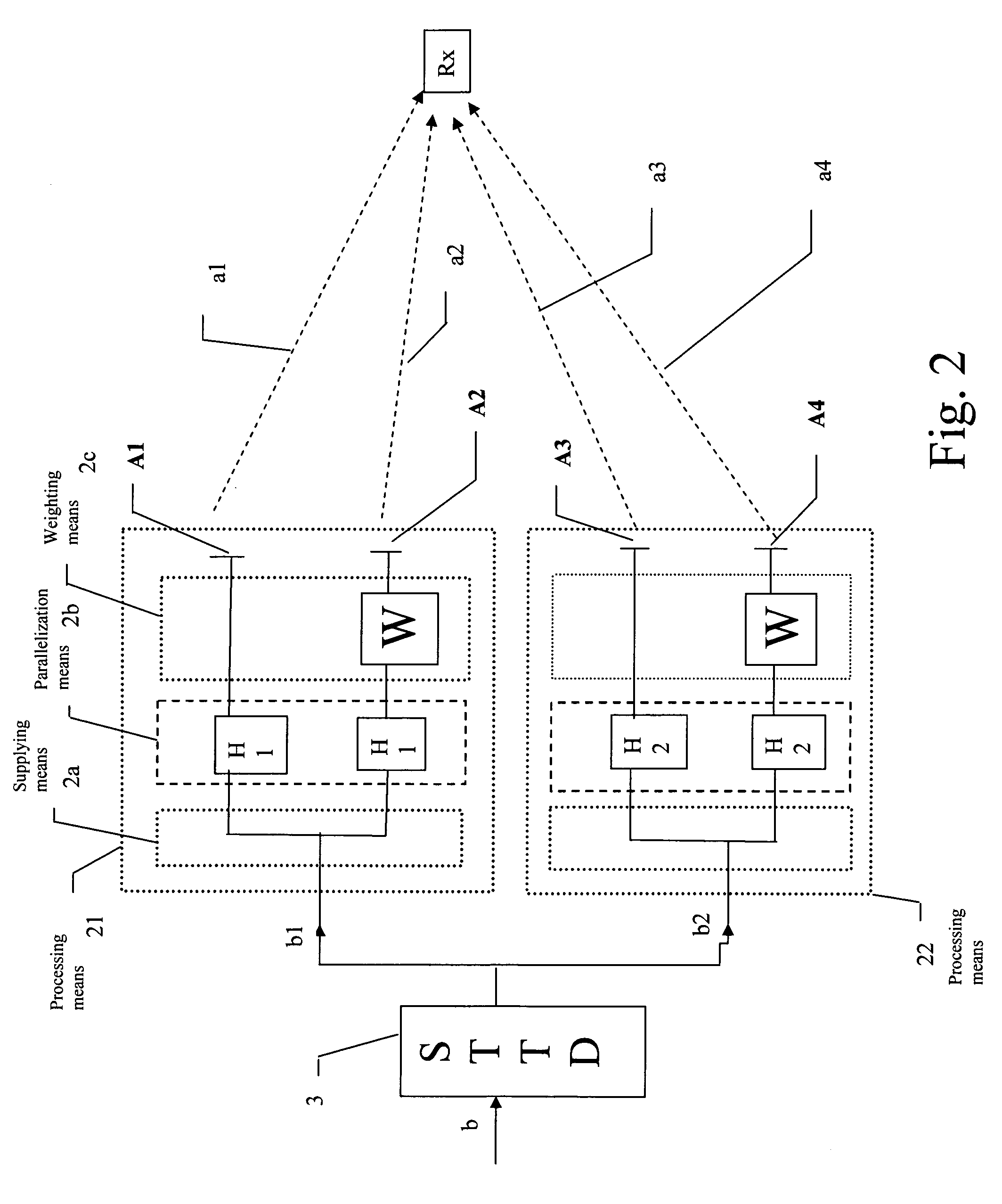 Diversity transmitter and diversity transmission method