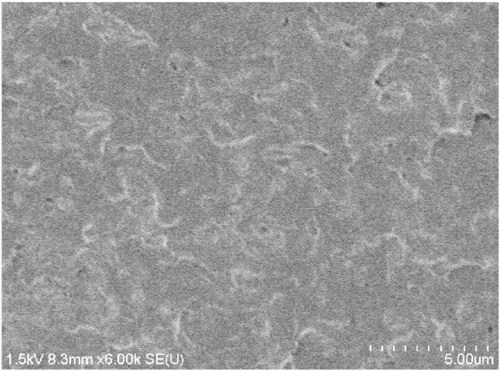 Fluorine-containing elastomer composition, its production method, molded article, cross-linked article, and covered electric wire