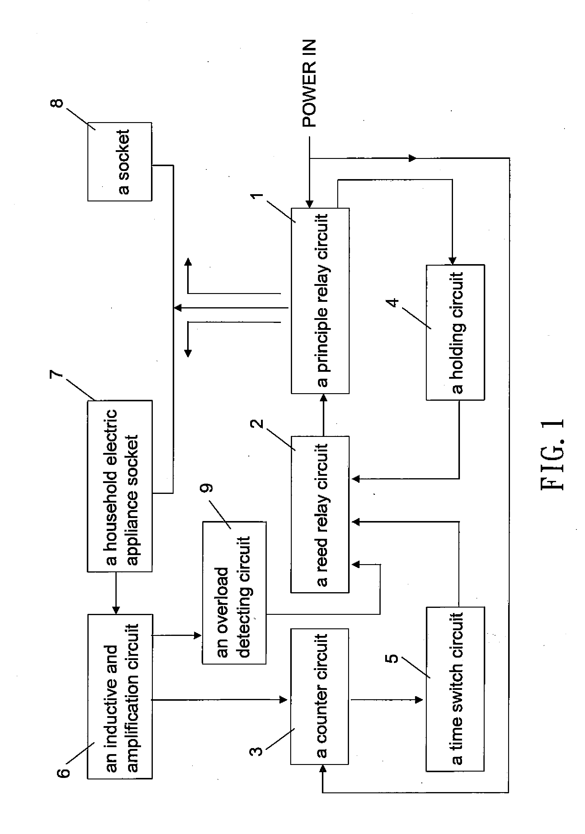 Current Inductive Timer Socket