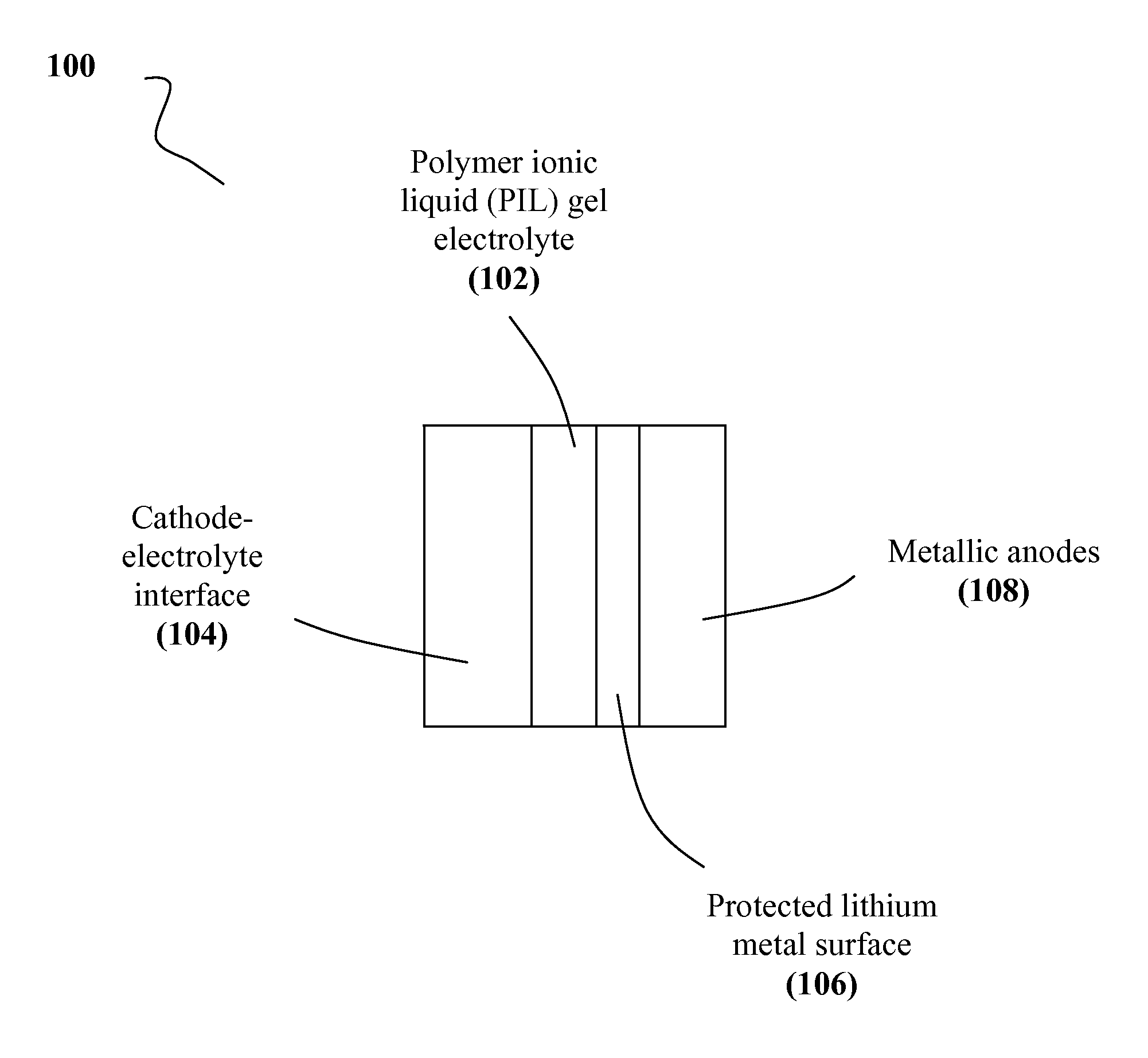 Rechargeable lithium battery for wide temperature operation