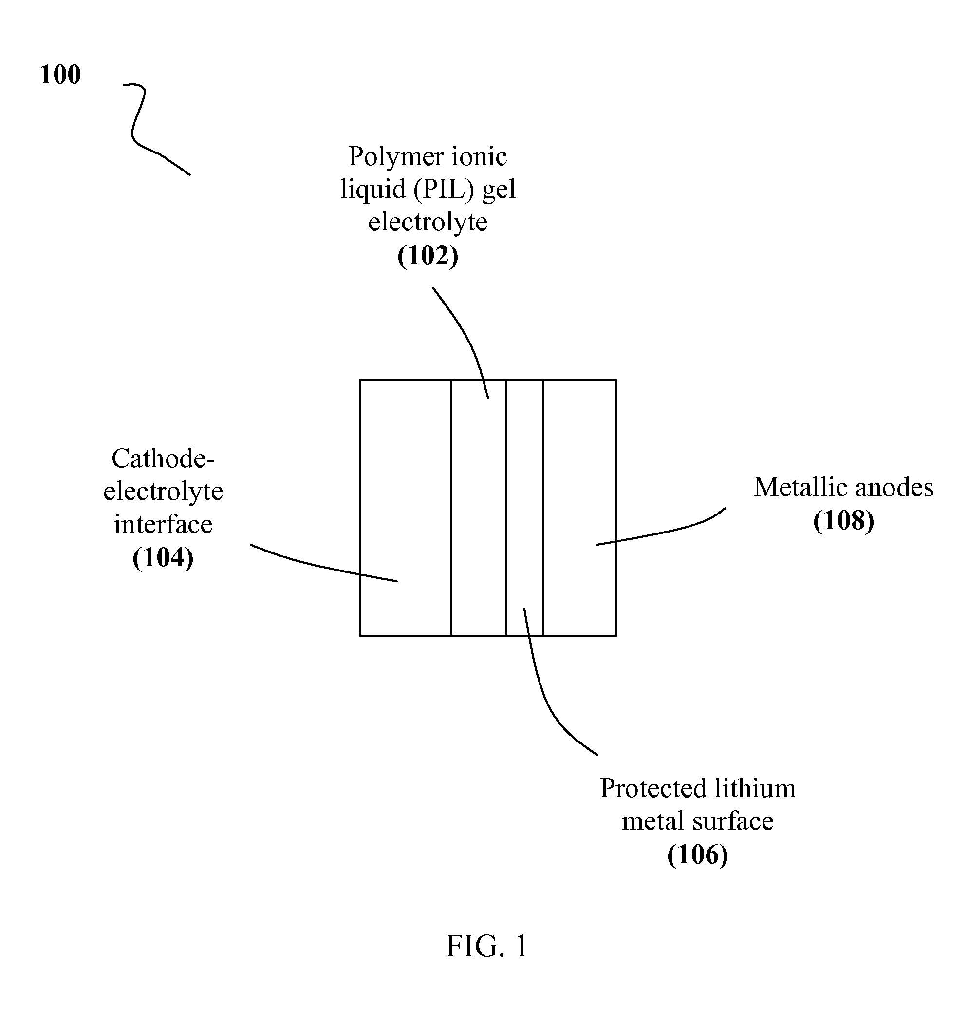 Rechargeable lithium battery for wide temperature operation