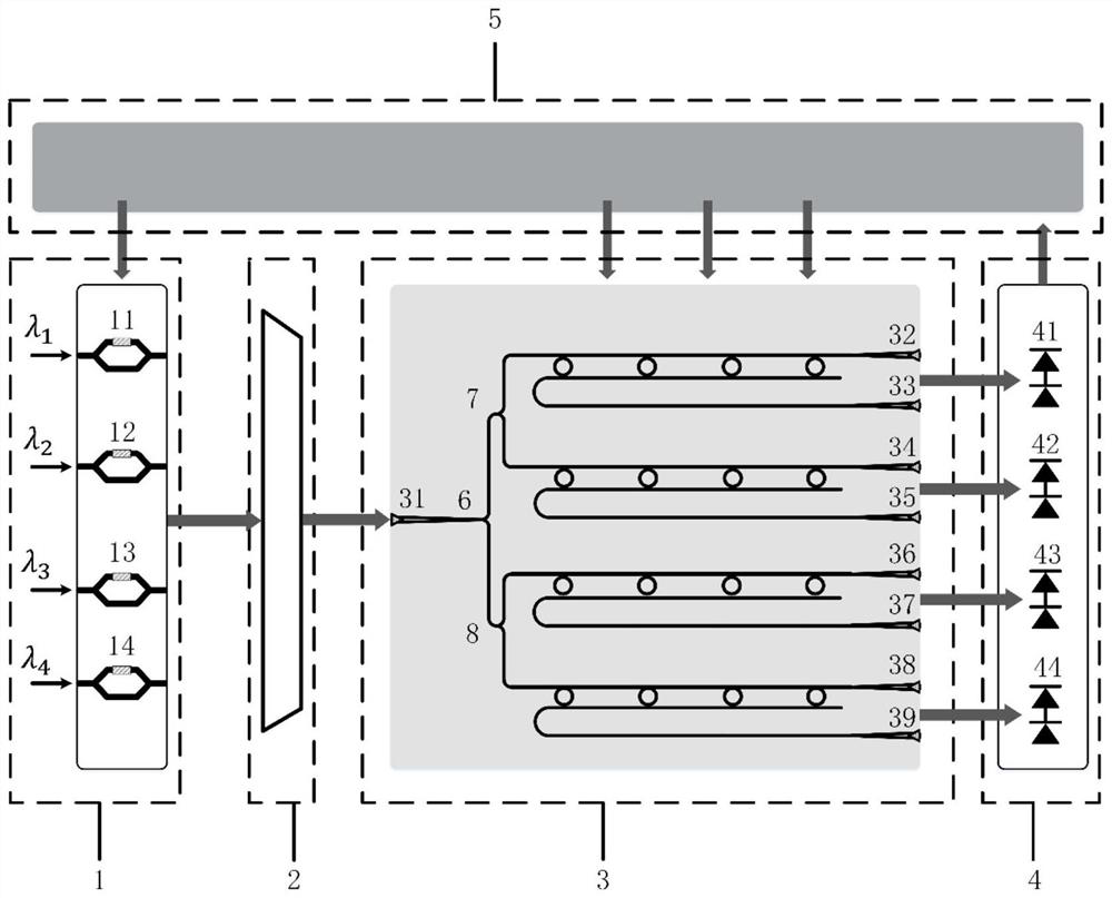 Photoelectric hybrid incoherent complex-valued matrix operation processor and complex-valued matrix operation method