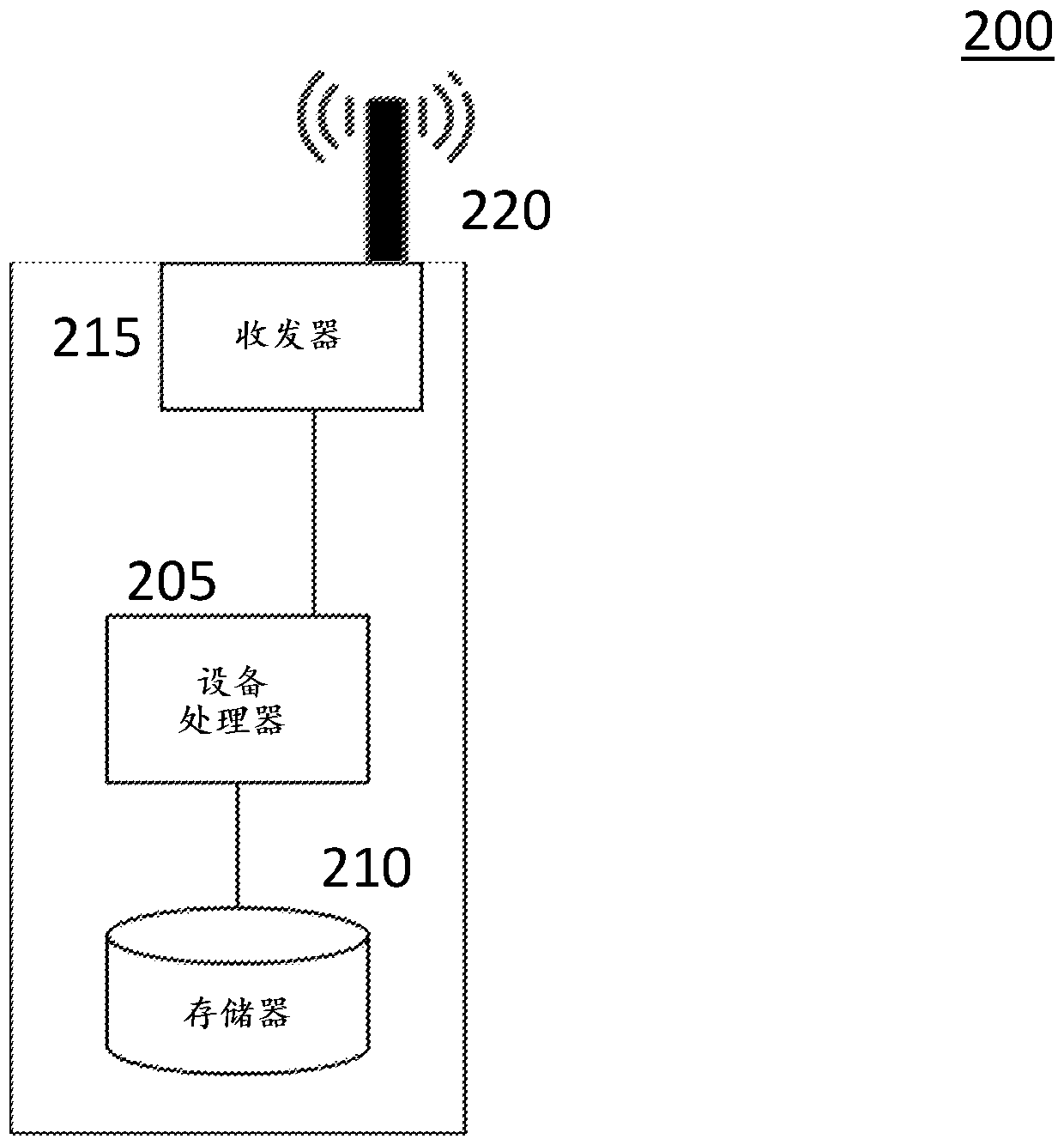 Adaptive relay schemes and virtual full-duplex relay operation