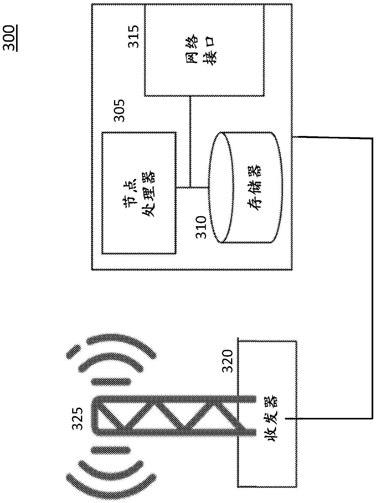 Adaptive relay schemes and virtual full-duplex relay operation