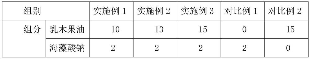 Bioactive small-molecule skin-penetrating base stock solution and skin care method thereof