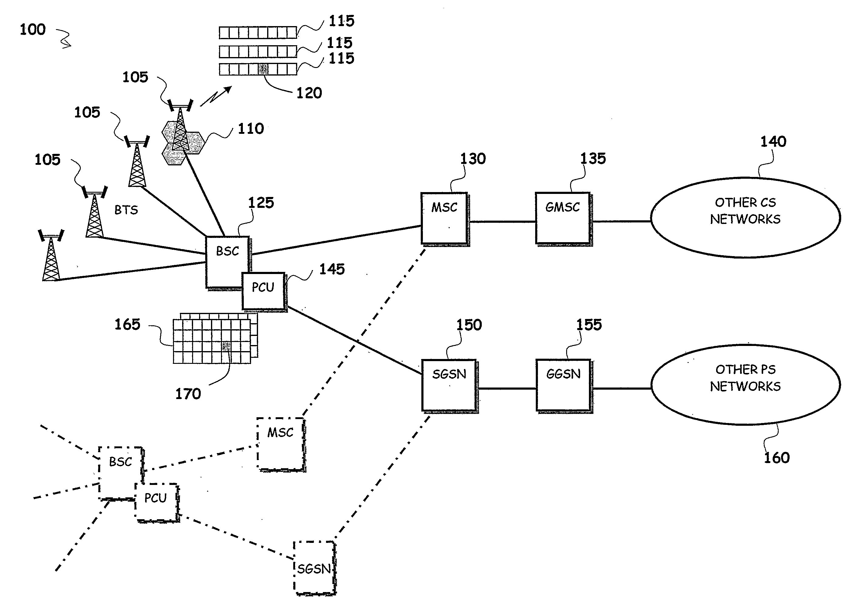 Method for Dimensioning A Data Packets Handler Apparatus In A Packet-Switched Mobile Communications Network