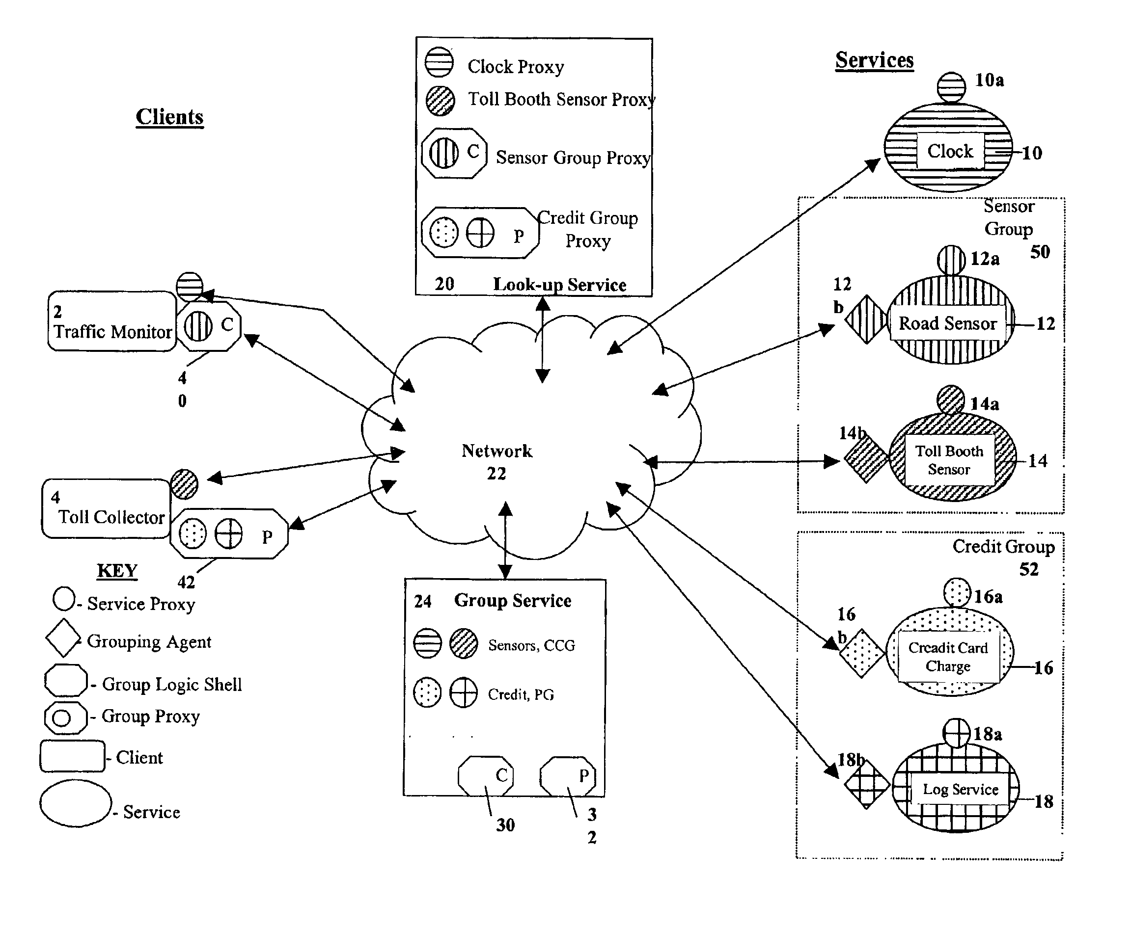 Method for handling transitions in grouped services in a distributed computing application