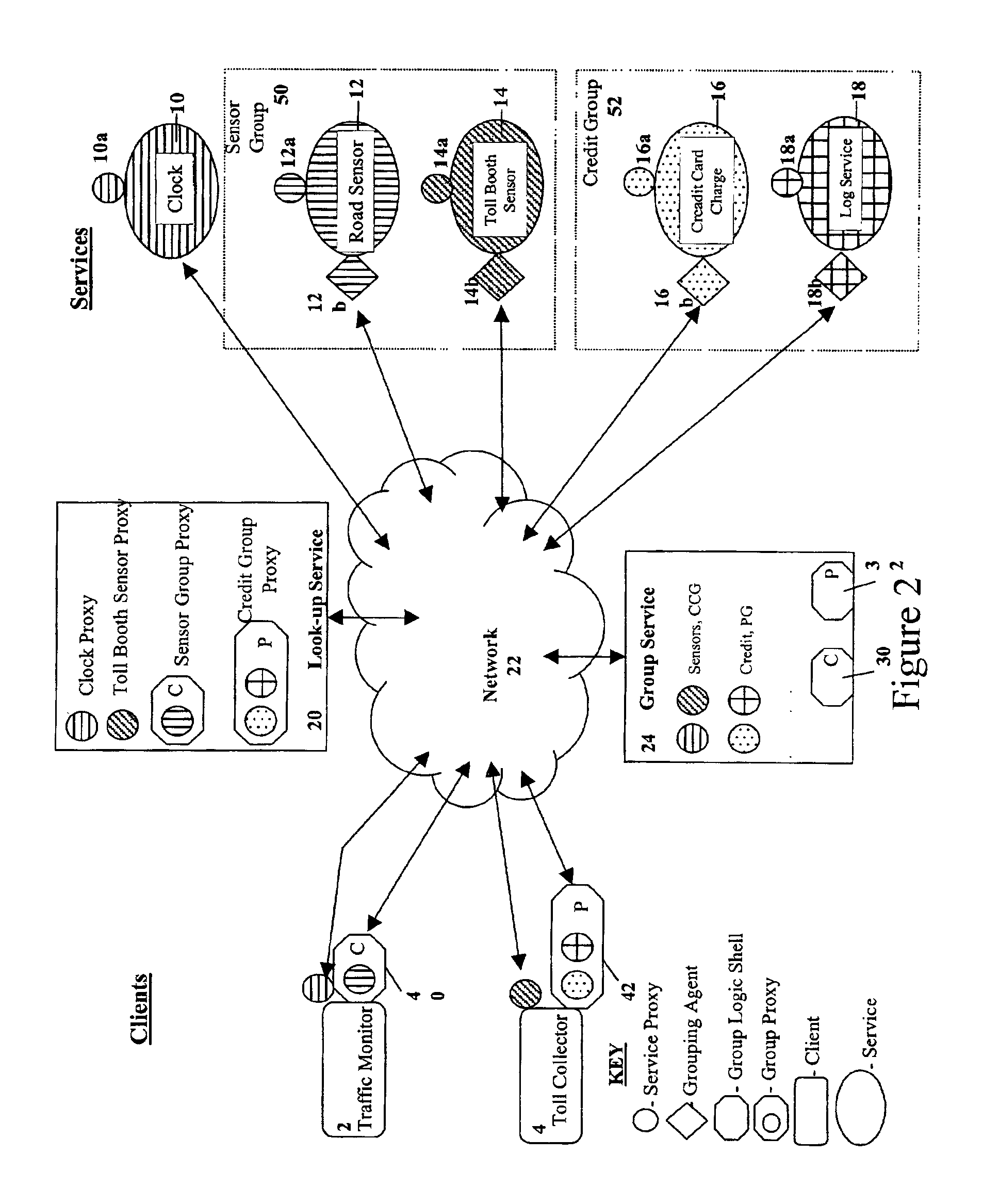 Method for handling transitions in grouped services in a distributed computing application