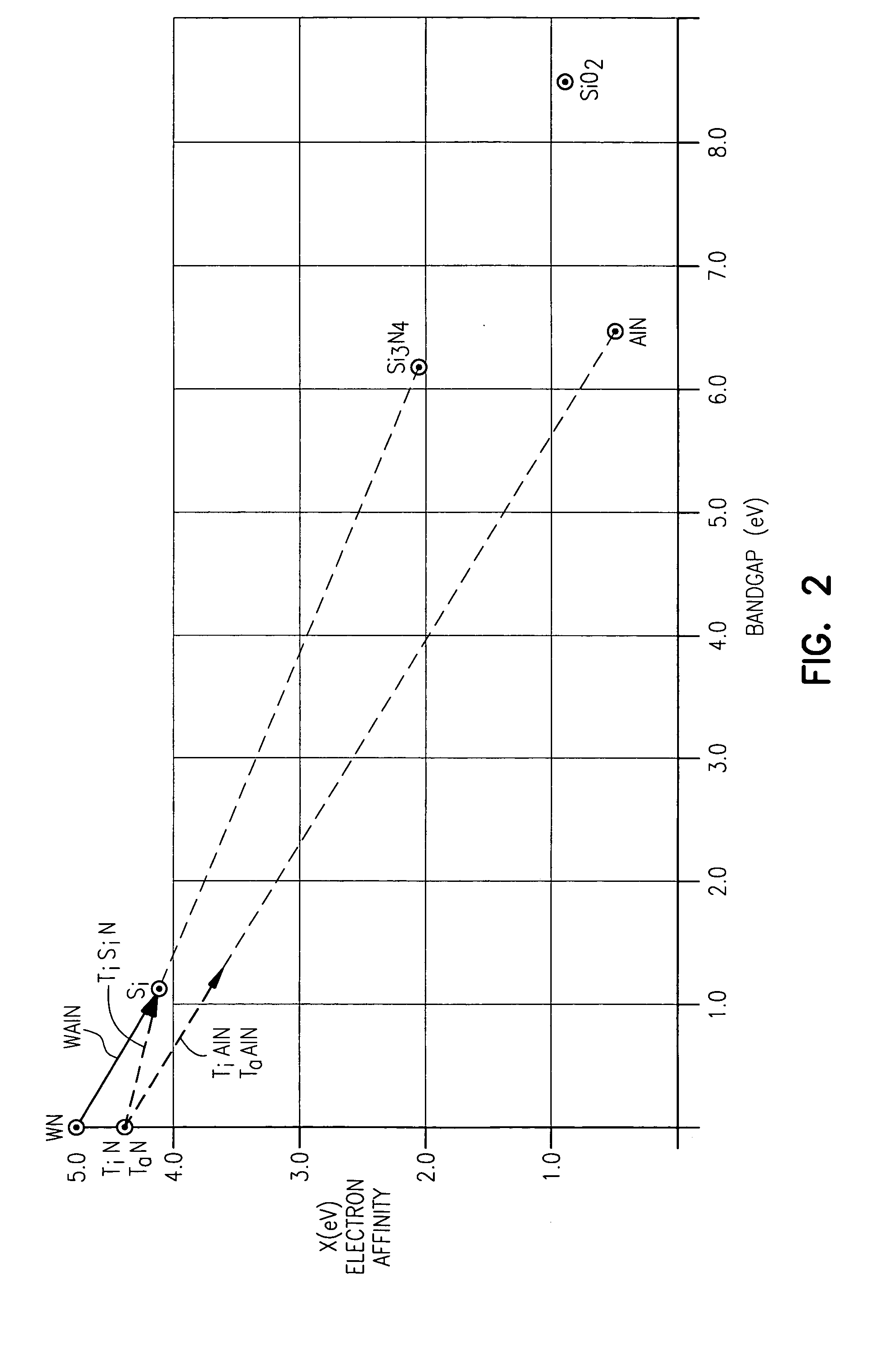 Atomic layer deposition of CMOS gates with variable work functions